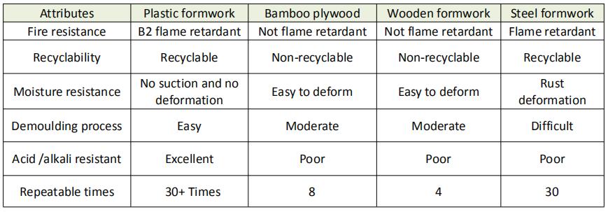 TIM截图20200708103941